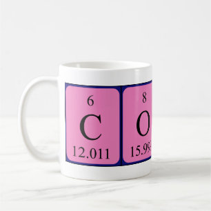 Cook periodic table word mug