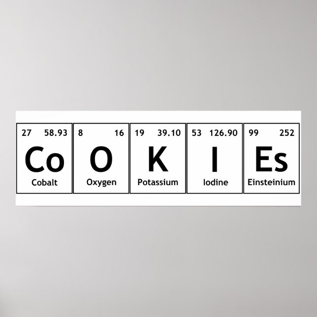 CoOKIEs Chemistry Periodic Table Words Element Sym Poster (Front)