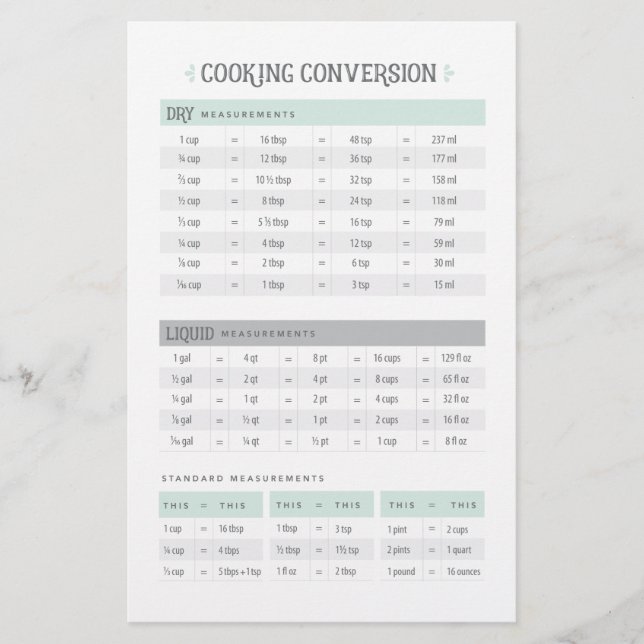 Cooking Conversion Sheet (Front)