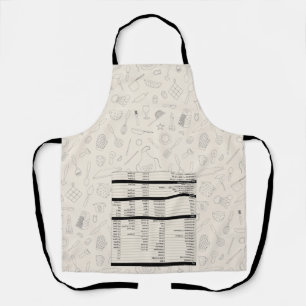 Cooking Measurement Equivalents Apron