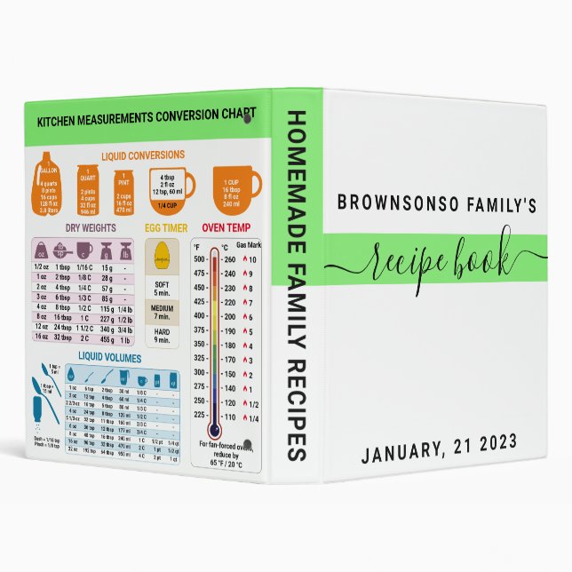 Cooking Recipe Kitchen Measurement Conversion Binder (Background)