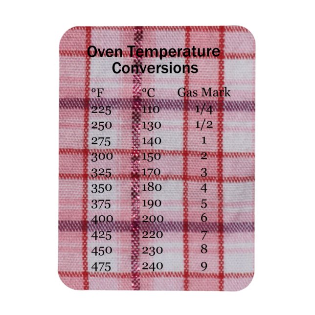 Cooking Temperature Conversion Magnet (Vertical)