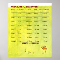 Cool Measure Converter Poster!