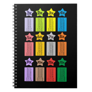 Cool Multiplication Tables Kids Math Notebook