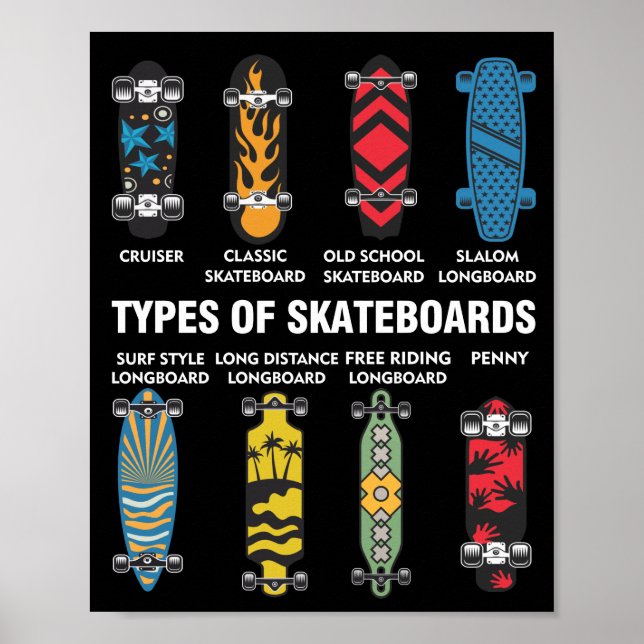 Cool Skateboard Art Skateboarding Lovers Poster (Front)