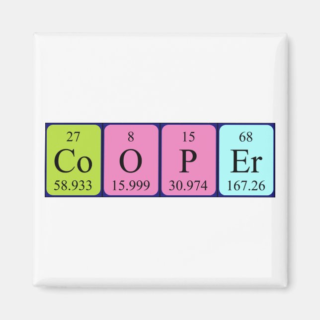 Cooper periodic table name magnet (Front)