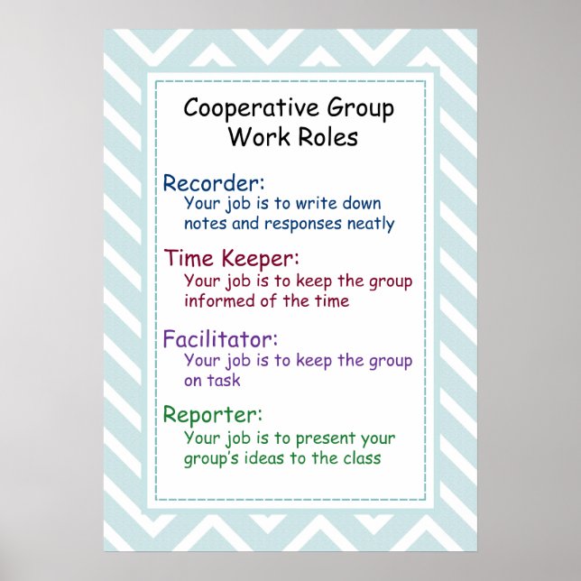 Cooperative Group Work Rules Poster (Front)
