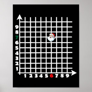 Coordinate (6,7) Funny Math Teacher 67 Math Christ Poster