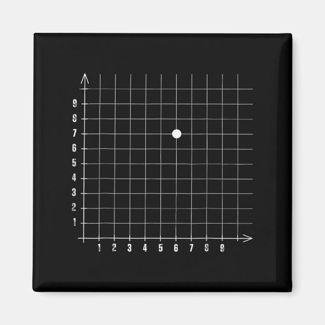 Coordinate (6,7) Funny Math Teacher 67 Math Lover  Magnet (Front)