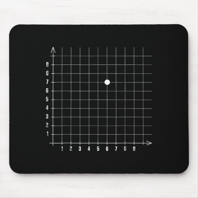 Coordinate (6,7) Funny Math Teacher 67 Math Lover  Mouse Pad (Front)