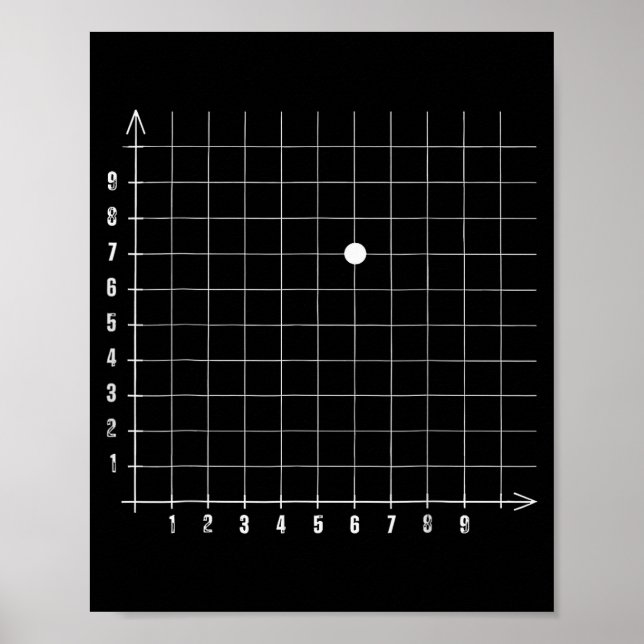 Coordinate (6,7) Funny Math Teacher 67 Math Lover  Poster (Front)