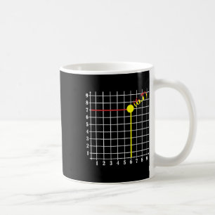 Coordinate Six Seven Trendy 6 7endy Retro Groovy 6 Coffee Mug