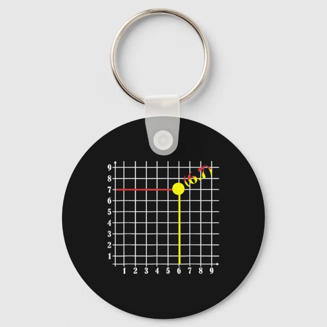 Coordinate Six Seven Trendy 6 7endy Retro Groovy 6 Keychain (Front)