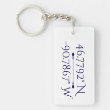 Coordinated Madeline Island Key Ring