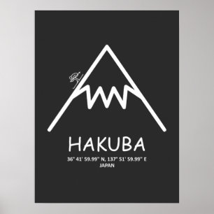 Coordinates Hakuba Japan Poster