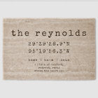 Coordonnées de ville personnalisées | Nom de famil