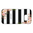 Monogramme à rayures blanches noires rose classiqu