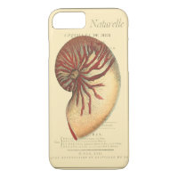 Coque conique rouge vintage
