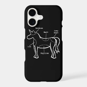 Coque de téléphone Licorne pour iPhone