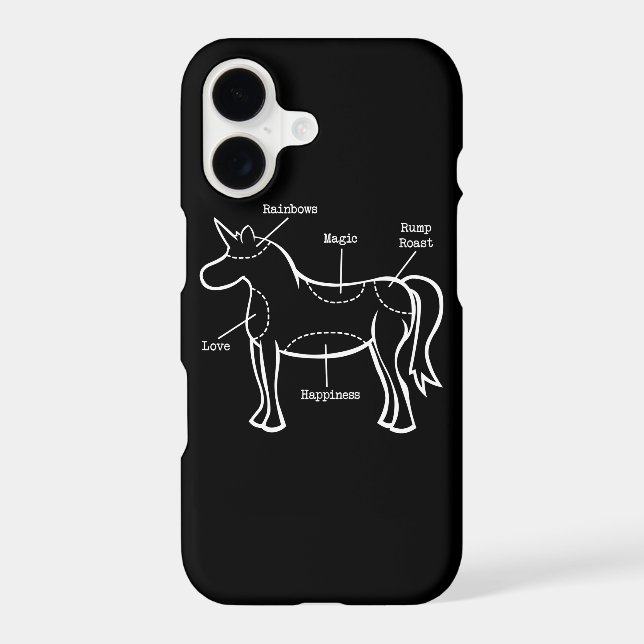 Coque de téléphone Licorne pour iPhone (Verso)