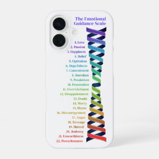 Coque iPhone 16 Law of Attraction Emotional Guidance Chart
