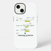 De gène à protéine Biologie moléculaire