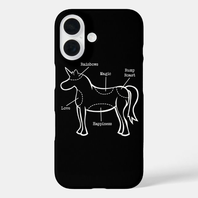 Coque iphone de pièces Unicorn (Verso)