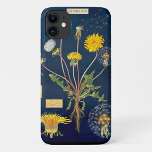 coque iphone - Diagramme Dandelion