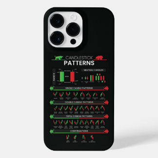 Coque Pour Pour iPhone 14 Pro Max Jour commerçant stock marché investisseur carte ch