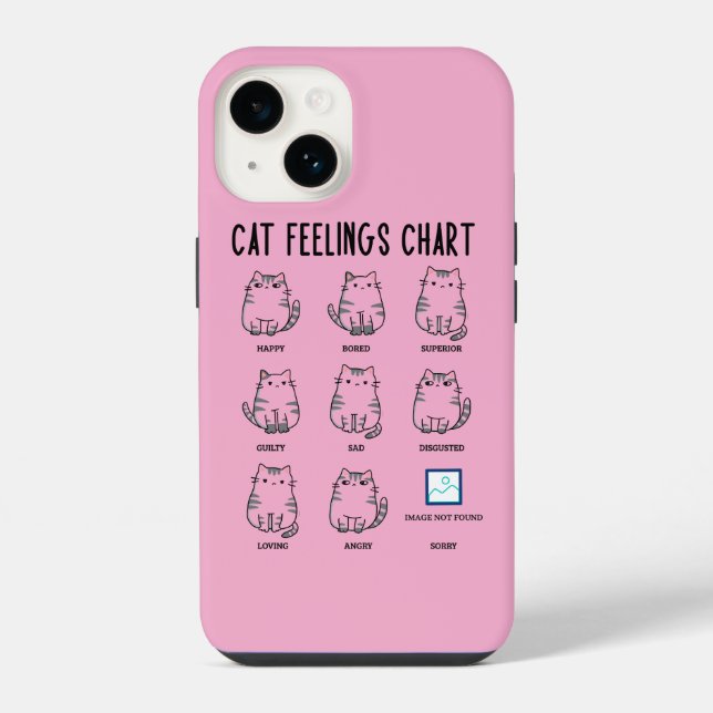 Coque iPhone Tableau des sentiments du chat (Verso)