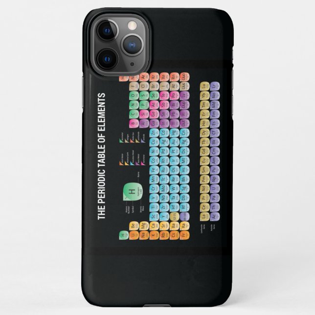 Coque iPhone Tableau périodique des éléments lancer l'oreiller (Dos)