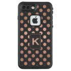 Caisse rose de pus de l'iPhone 7 de LifeProof de