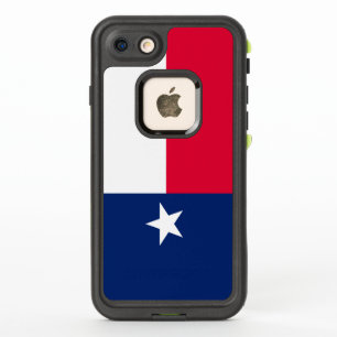 Graphique d'indicateur d'état Texas dynamique sur