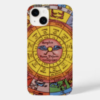 Astrologie vintage, Roue de Zodiac céleste antique