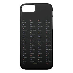 Coque iPhone 7 Boîtier téléphonique thaïlandais Alphabet Consonan