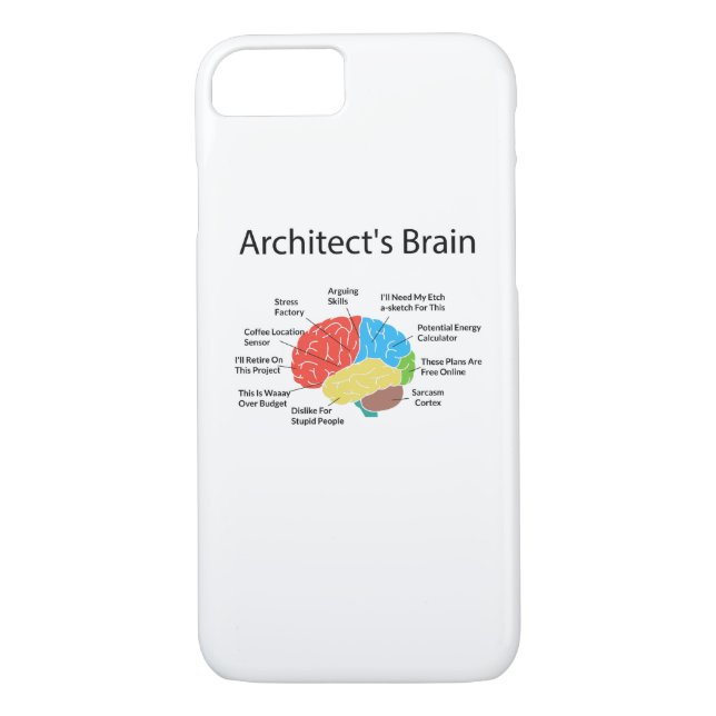 Coques Case-Mate iPhone Cadeau d'étudiants d'architecture du cerveau de (Dos)
