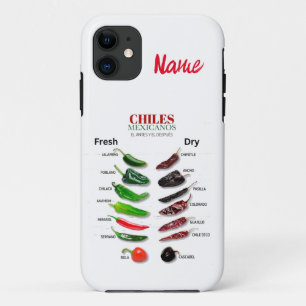 Case-Mate iPhone Case Chiles Fresh and Dry Thunder_Cove
