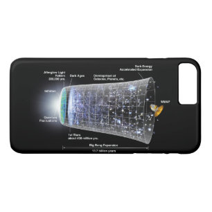 Coque iPhone 7 Plus Chronologie de l'espace explosion du big bang