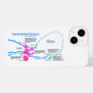 Coque Pour iPhone 14 Diagramme des facteurs de transcription des gènes
