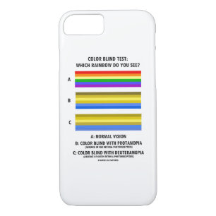 Case-Mate iPhone Case Essai de daltonisme : Quel arc-en-ciel voyez-vous