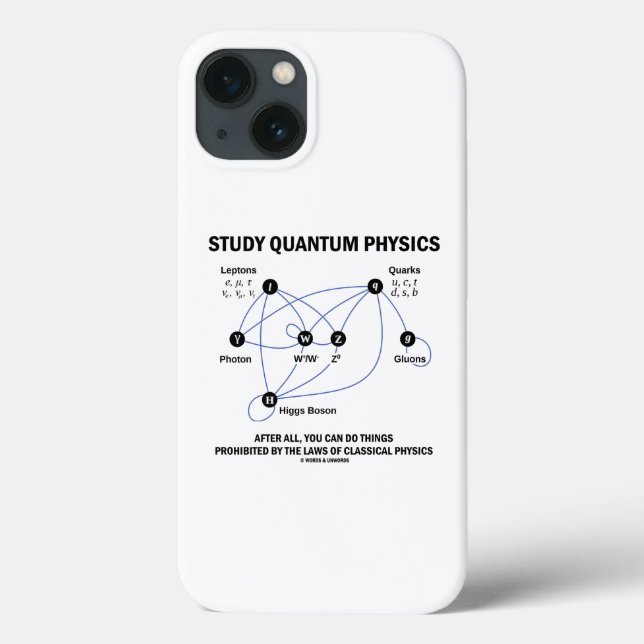 Coques Case-Mate iPhone Étude physique quantique Higgs Modèle standard de  (Verso)
