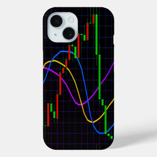 Coque Pour iPhone 15 Graphique boursier abstrait en chandelier sur fond