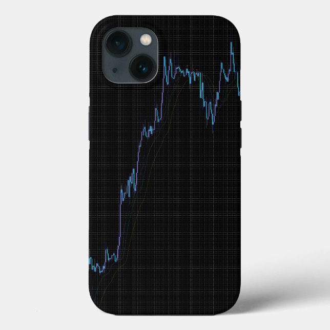Coques Case-Mate iPhone Graphique du marché des Stocks de chandeliers (Verso)