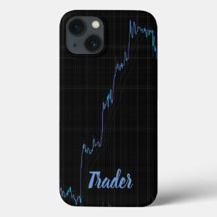 Case-Mate iPhone Case Graphique du marché des Stocks de chandeliers