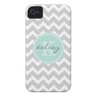 Gray and Mint Chevron Custom