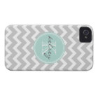 Gray and Mint Chevron Custom