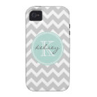 Gray and Mint Chevron Custom