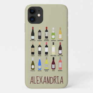 Case-Mate iPhone Case Guide d'identification personnalisé des amateurs d