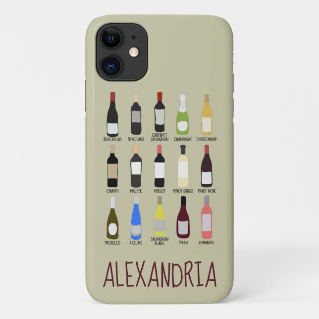 Coques Case-Mate iPhone Guide d'identification personnalisé des amateurs d (Dos)
