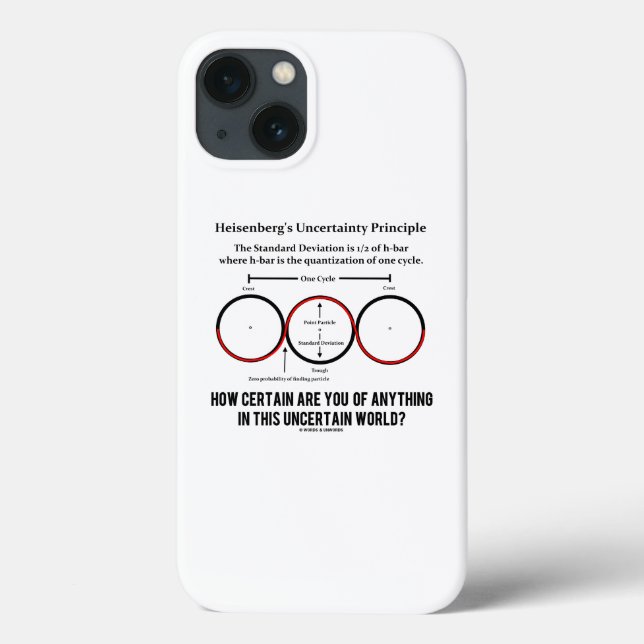Coques Case-Mate iPhone Heisenberg, l'incertitude Humour de physique du pr (Verso)